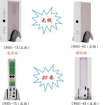 ҕHDMI̖oݔD(zhun)QO(sh)ȫ